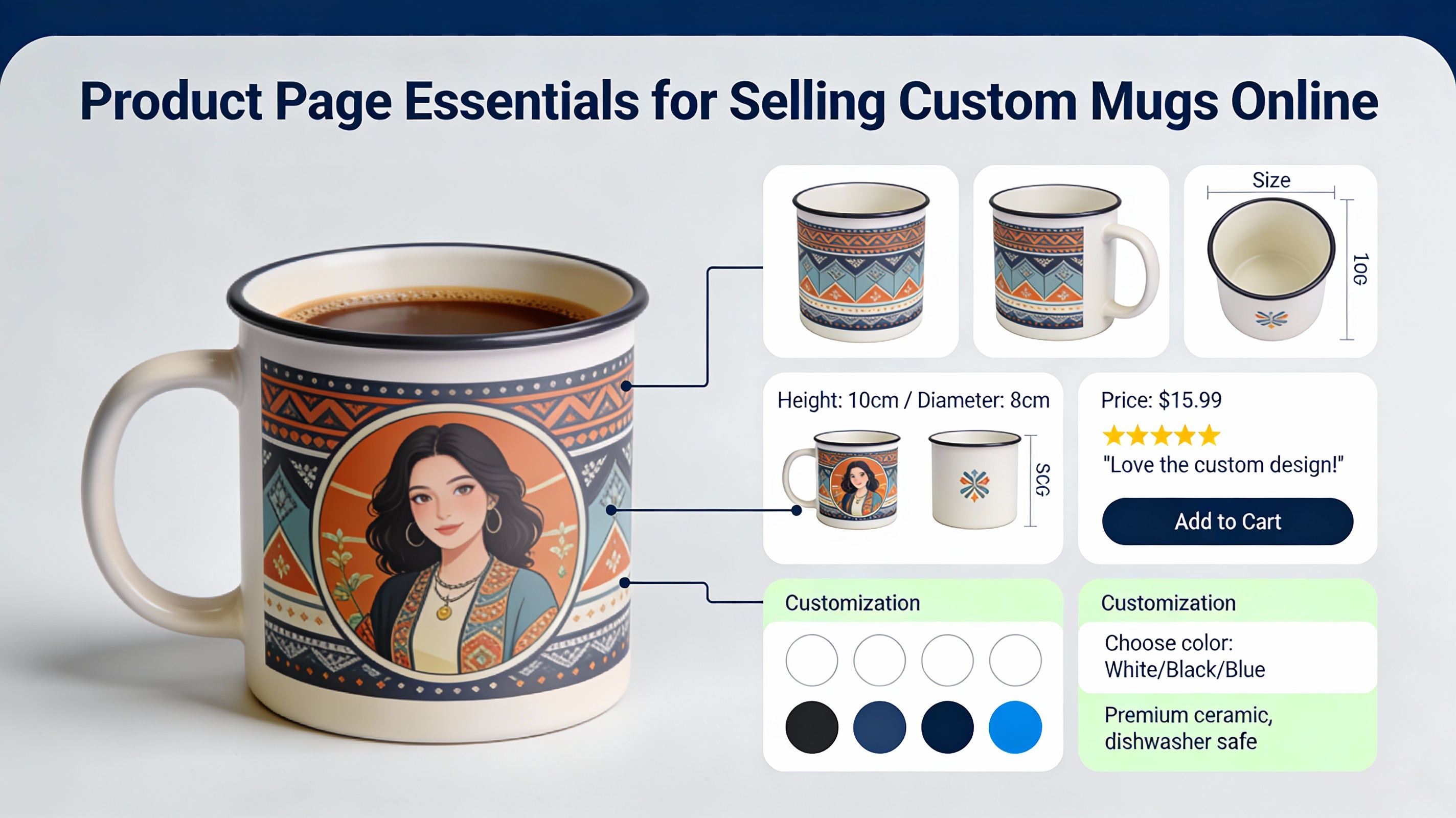 Product Page Essentials for Selling Custom Mugs Online