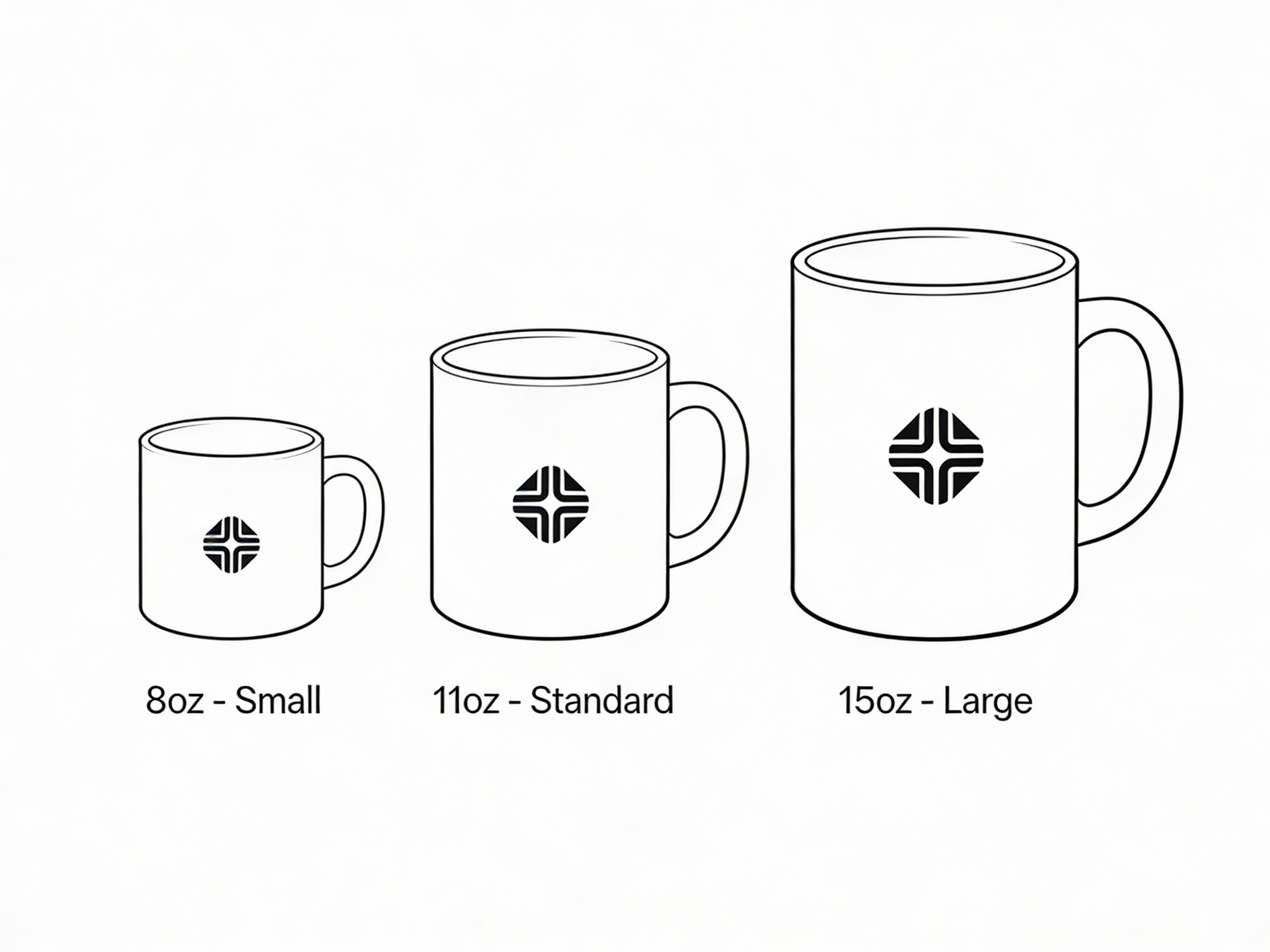 Choosing the Right Mug Size for Your Design